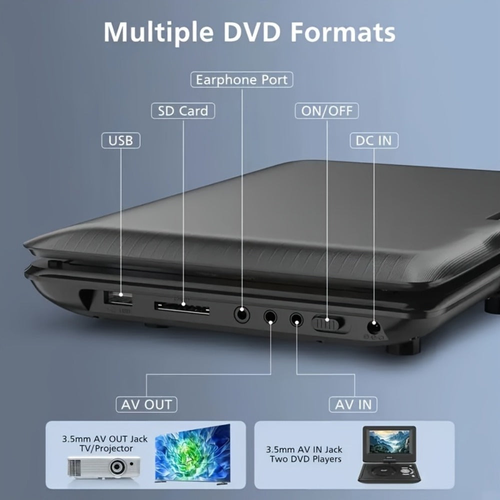 Portable DVD Player 9.5 Inch HD Swivel Screen, 270° Rotation 180° Flip, Dual Speakers, 3.5mm Earphone Jack, No Region Code, Multi-Format Playback, 5-Hour Rechargeable Battery for Car Travel Kids