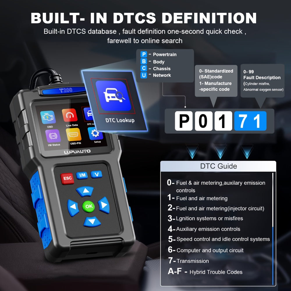 OBD2 Scanner Diagnostic Tool Plug and Play Read Clear Engine Codes Live Data I/M Readiness VIN Auto Detect 14 Languages for All OBDII Cars Since 1996 T200 T300