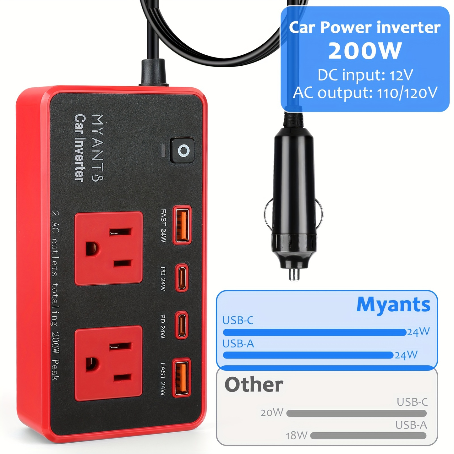 Red 200W Car Power Inverter with Two AC Outlets, USB-A and USB-C Ports, Switch and 12V Plug