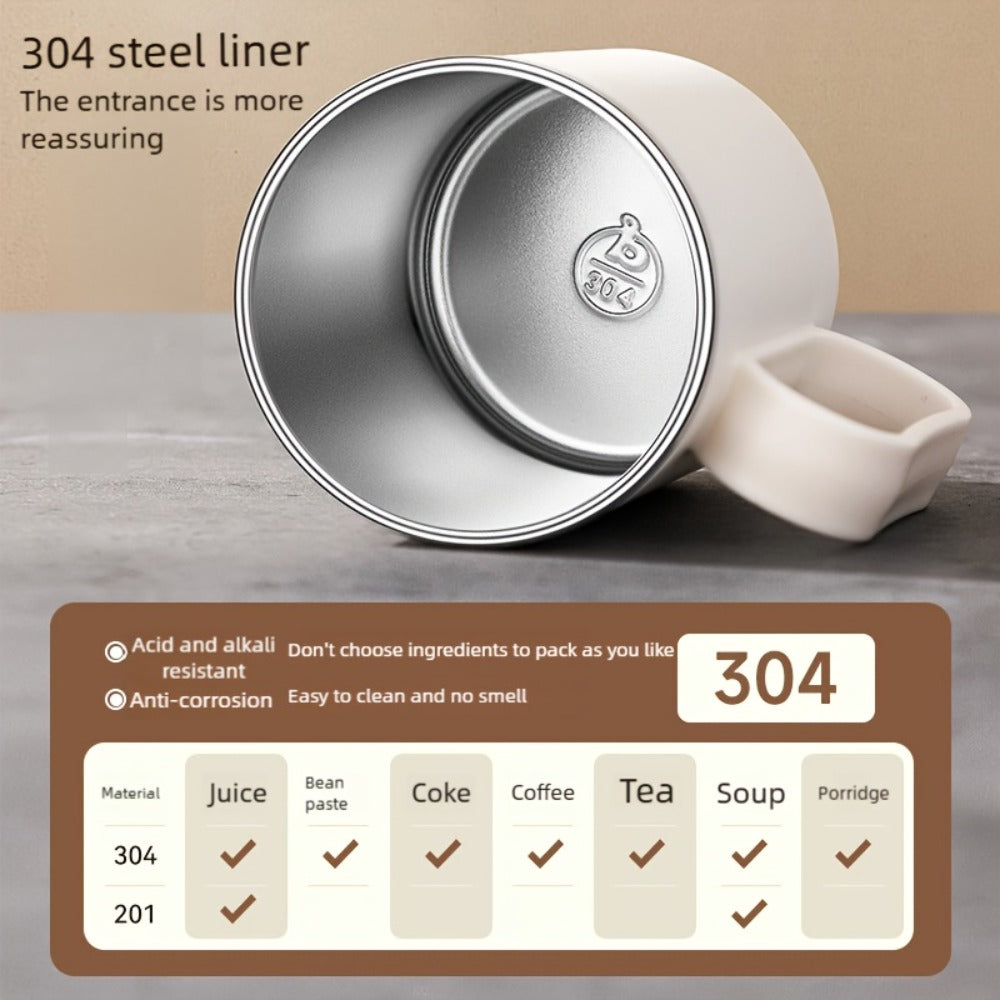 500ml Covered Stainless Steel Coffee Travel Mug with Handle in White, Black, Red, Grey or Brown