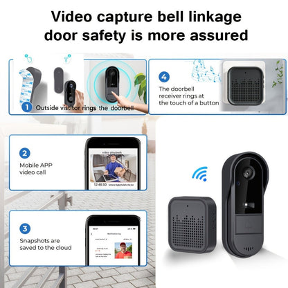 Video Doorbell Camera with Tuya App Marking, Night View, Two-Way Audio, Voice Changer and Single or Two-Pack Options