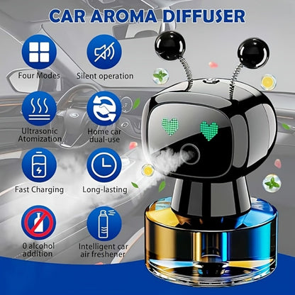 Robot Car Air Freshener USB Rechargeable – AI Expression Display, Auto Spray Synced to Car Start/Stop, 4-Level Fragrance Intensity Control, Green Gardenia Scent, Vent Clip Diffuser, Cute Car Decoration Gift