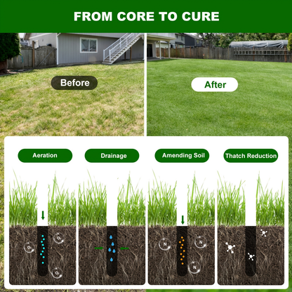 Lawn Core Aerator Tool with 4 Hollow Tines - Heavy Duty Manual Plug Aerator for Yard Soil Loosening, Thatch Removal, Grass Maintenance & Deep Core Aeration for Residential and Commercial Lawns