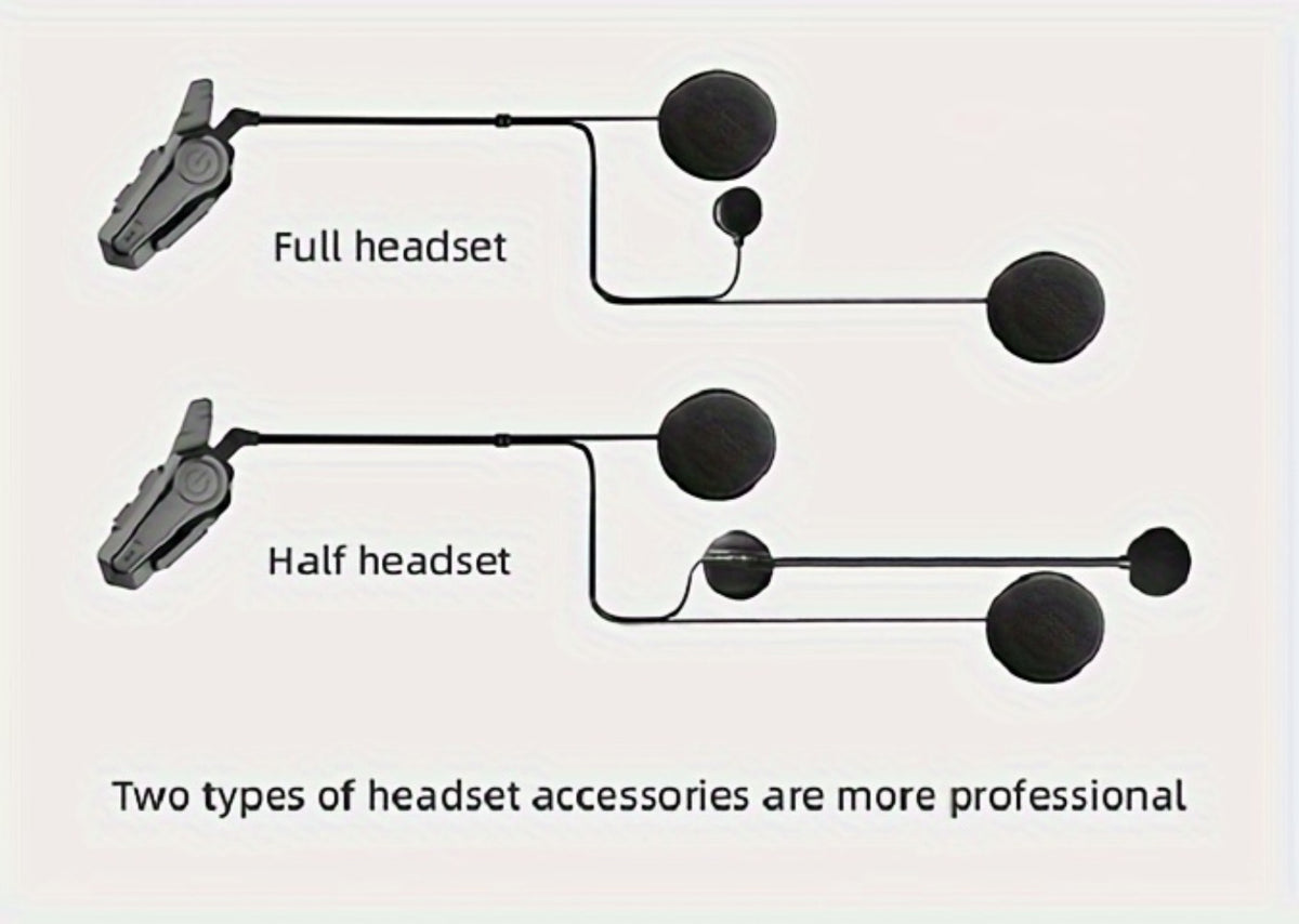 Motorcycle Helmet Bluetooth Intercom Headset – Wireless Real-Time 2-Rider Communication, Compatible with Full Face, 3/4 & Open Face Helmets, Hard Mic & Soft Mic Included, X1 Pro Max
