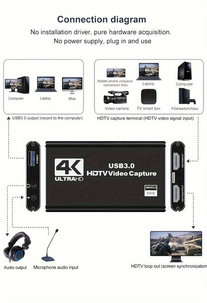 HDMI Capture Card with Microphone & 4K Loop-Out for Streaming – 1080P 60fps USB Video Recorder for Gaming, Live Streaming, Video Conference, Works with Nintendo Switch, PS4, OBS, Camera, PC