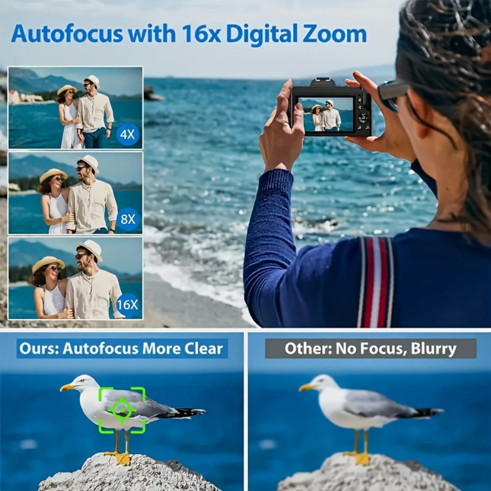 Digital Camera 1080P DSLR-Style Compact with 2.4-Inch Screen, 16X Digital Zoom, 9.88mm Lens and 32GB Card
