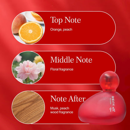 Eau de Toilette White Tea, Jasmine and Peach Fragrance for Women in Four Colored Bottle Styles