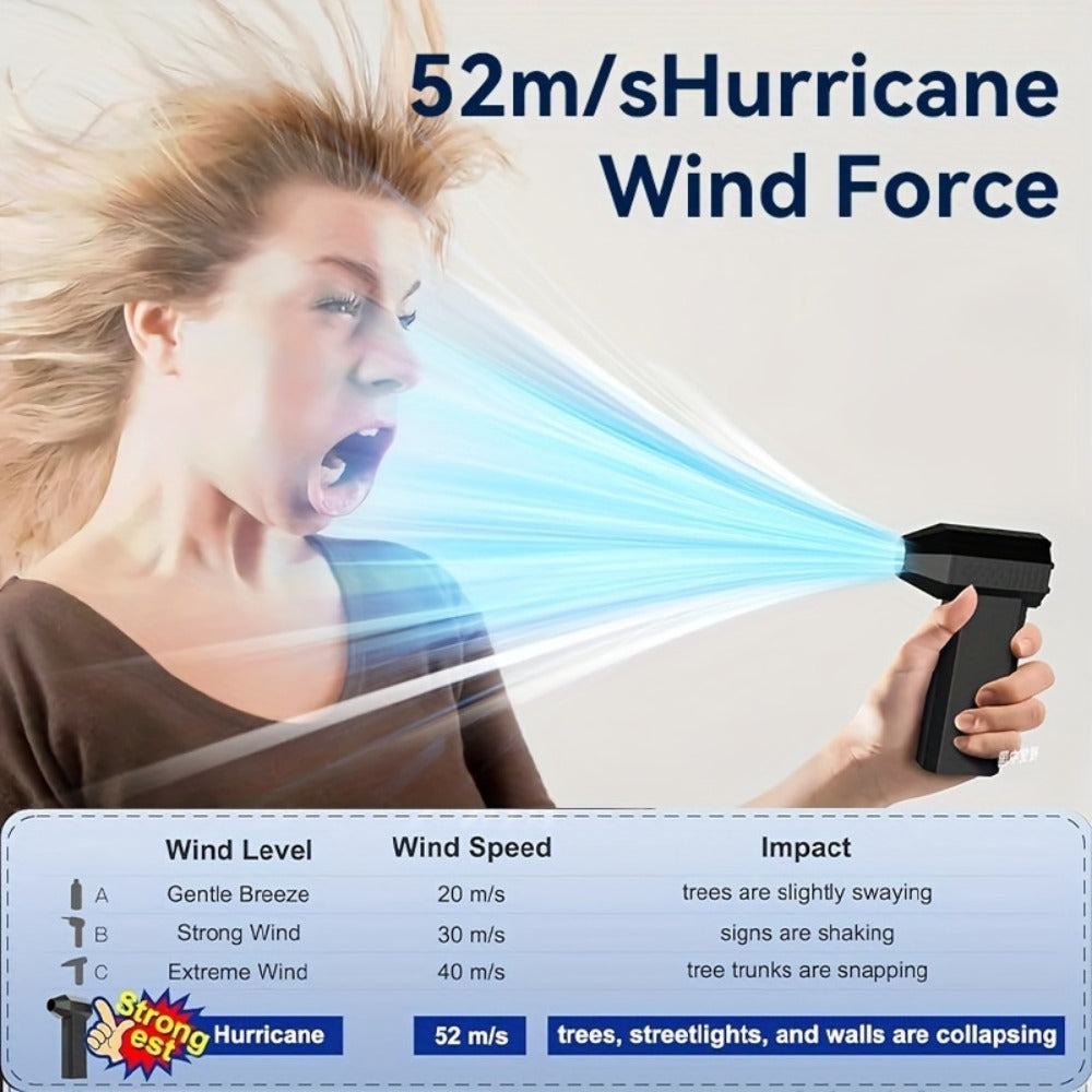 130000RPM Super Turbo Air Blower USB-C Fast Charging, 52M/S Hurricane Airflow, Adjustable Speed, 5000mAh Battery – Cordless Rechargeable Blower for Computer, Car, Leaf Blowing, BBQ & Camping