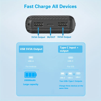 20000mAh Fan Vest Power Bank 5V 3A USB-C Portable Battery Pack for Cooling Fan Jacket Vest – Dual-Use External Charger for Outdoor Work, Construction, Summer Heat Relief, Hiking & Warehouse