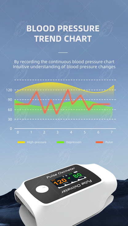 Fingertip Pulse Oximeter with Rotating Display, Bluetooth-Labeled Data View and 6.6 x 3.3 cm Body