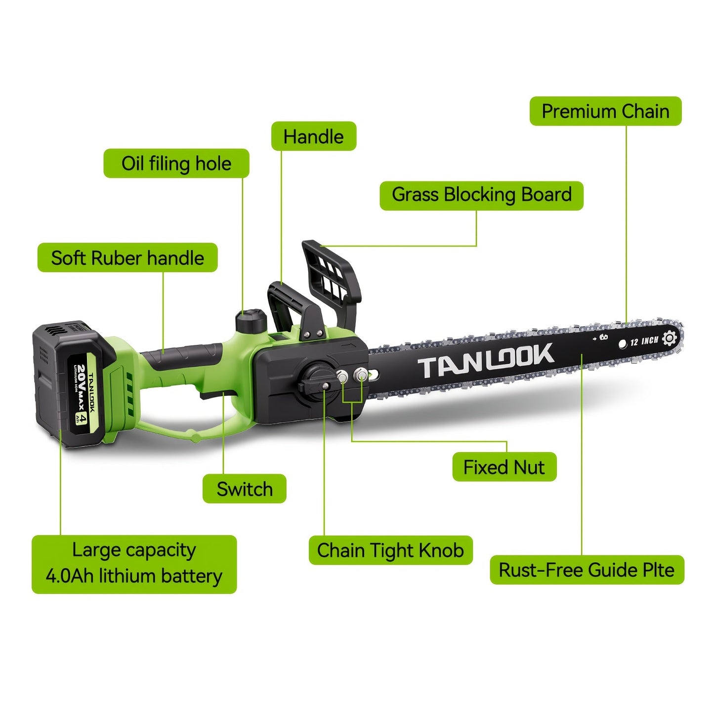 Cordless Electric Chainsaw – Battery Powered, Portable Chain Saw for Tree Pruning, Wood Cutting, Garden & Yard
