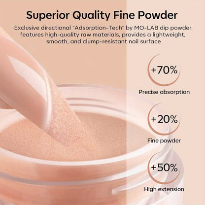 Dip Powder Nail Kit with NOCIS Label, Four Nude and Gold Glitter Powders, Three 10ml Liquids and Four Tools