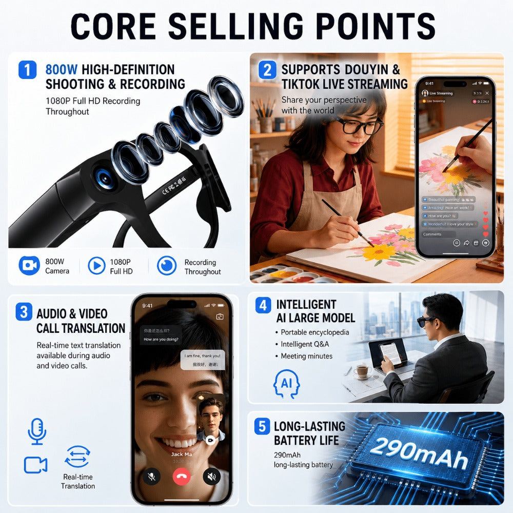 Smart Glasses 8MP Camera Eyewear with Translation, Object Recognition, Touch Control and Bluetooth Audio