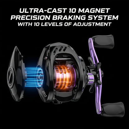 Black and Purple Baitcasting Fishing Reel with Left- or Right-Hand Retrieve and Dual-Paddle Handle