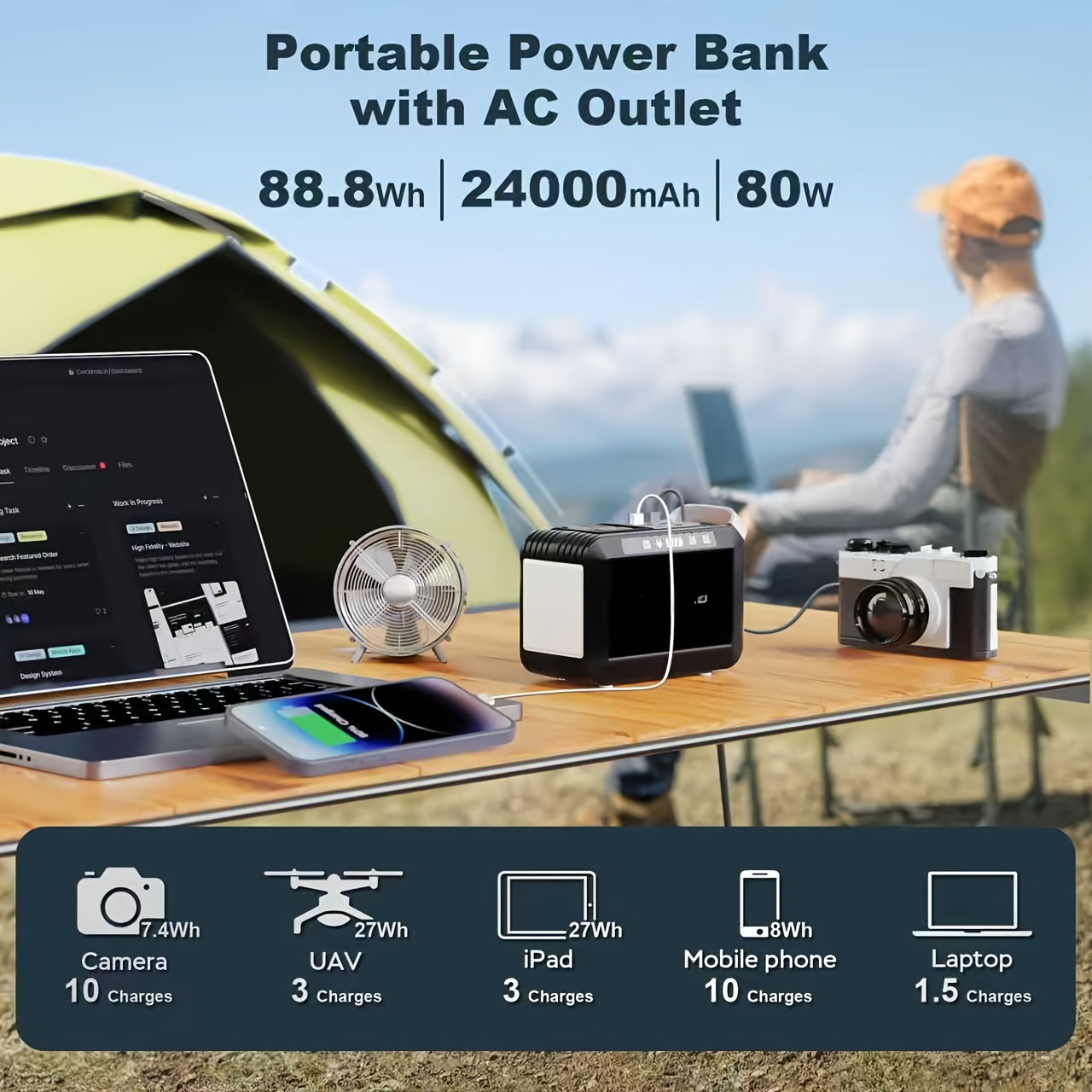Portable Power Station 88/148/172Wh with AC Outlet 110V, Solar Generator for Camping, USB3.0 QC Fast Charge, Backup Battery for Home Emergency, RV & Travel