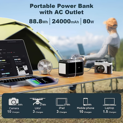 Portable Power Station 88/148/172Wh with AC Outlet 110V, Solar Generator for Camping, USB3.0 QC Fast Charge, Backup Battery for Home Emergency, RV & Travel