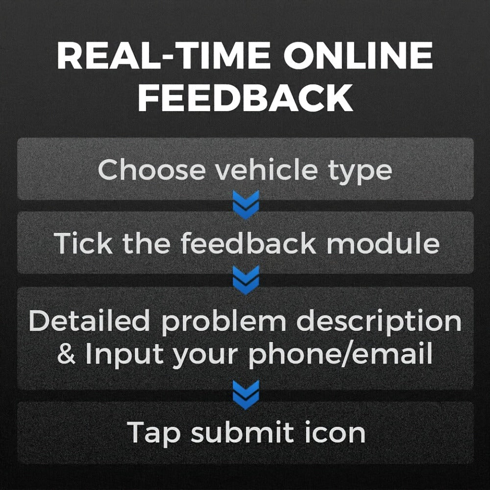 OBD2 Scanner with ABS SRS Engine Transmission Diagnostics 5 Reset Services Oil BMS DPF Throttle - TOPDON AD500S WiFi 5-Inch Touchscreen 90+ Car Brands