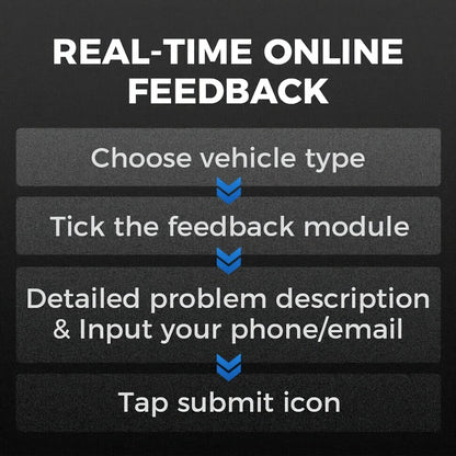 OBD2 Scanner with ABS SRS Engine Transmission Diagnostics 5 Reset Services Oil BMS DPF Throttle - TOPDON AD500S WiFi 5-Inch Touchscreen 90+ Car Brands