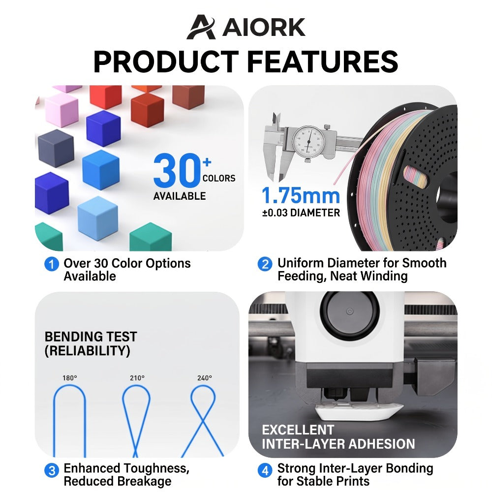 High Gloss PLA Filament 1.75mm 1kg Low Warping – Black White Dual Tri Rainbow Multicolor 3D Printer Filament ±0.02mm | Shiny PLA Spool for Creality Ender 3 5 Neo Bambu Lab Prusa FDM Printers