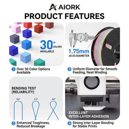 High Gloss PLA Filament 1.75mm 1kg Low Warping – Black White Dual Tri Rainbow Multicolor 3D Printer Filament ±0.02mm | Shiny PLA Spool for Creality Ender 3 5 Neo Bambu Lab Prusa FDM Printers