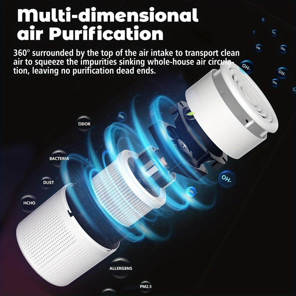 Air Purifier with Negative-Ion Function, Type-C Power, Blue Light, Aroma Box and 50 m3/h Airflow
