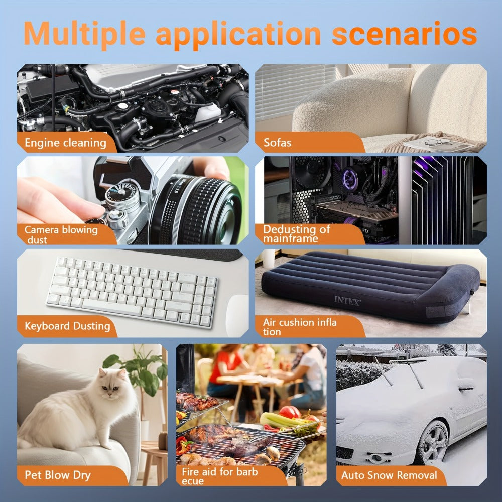 Electric Air Duster 150000RPM 200g Thrust Turbine Blower with Brushless Motor, 3-Speed 100K/130K/150K RPM – High-Pressure Cordless Dust Collector for Computer, Keyboard, Car & Outdoor Cleaning