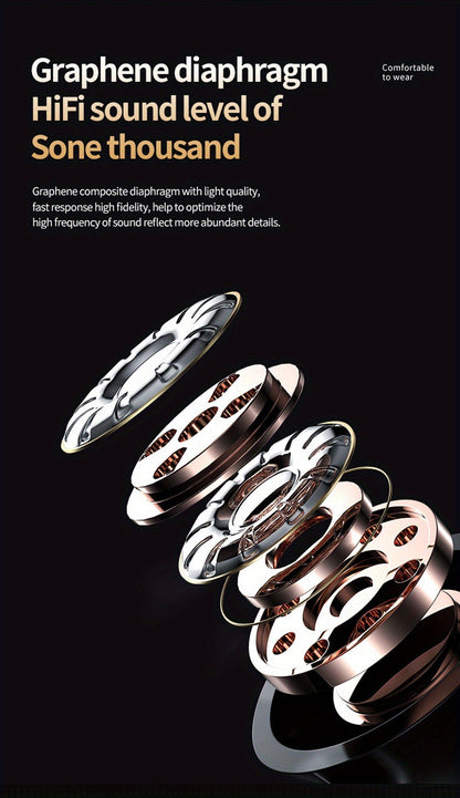 Wireless Earbuds Anime Mirror Style with Bluetooth 5.4, Digital Display and App Control in Two Colors