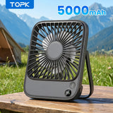 5000mAh 【6-15H Working Time】