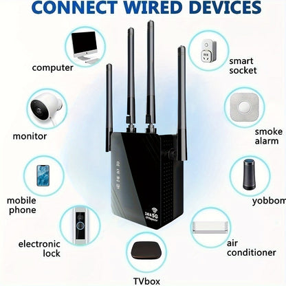 WiFi Range Extender 1200Mbps Dual-Band 2.4/5GHz with Four Antennas, Repeater/AP/Router/WISP Modes and Ethernet Port