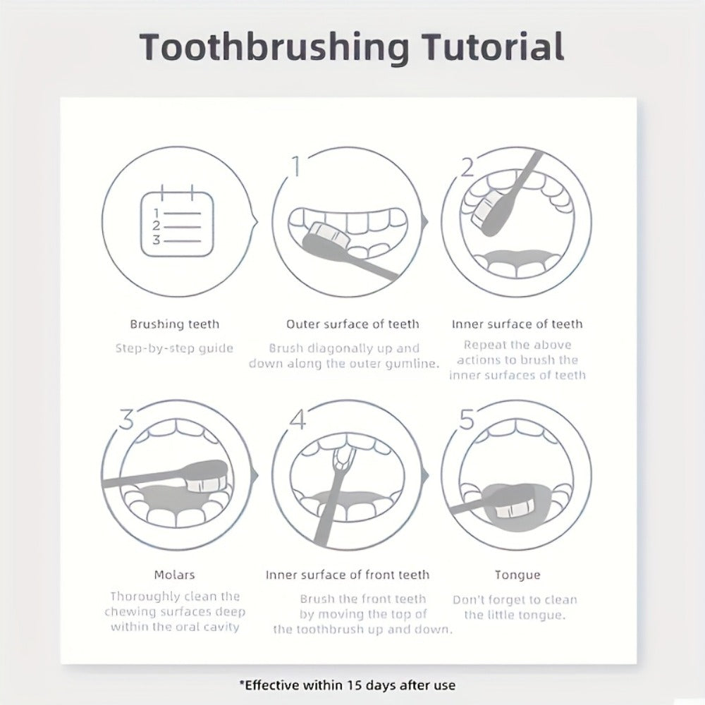 Mint Whitening Toothpaste Deep Cleaning Fresh Breath Plaque Removal Oral Care Set for Men Women Family Travel Use 1 2 3 4 8 Pack Value Bundle