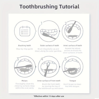 Mint Whitening Toothpaste Deep Cleaning Fresh Breath Plaque Removal Oral Care Set for Men Women Family Travel Use 1 2 3 4 8 Pack Value Bundle