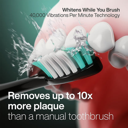 Electric Toothbrush with Five Modes, 40,000 Vibrations per Minute, Type-C Charging and Four or Eight Heads