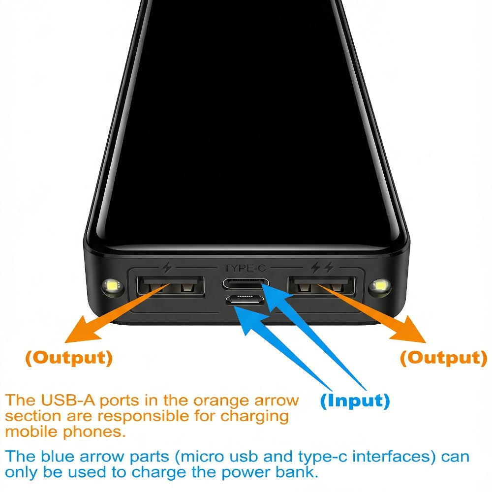 Power Bank 50000mAh 22.5W Two-Way Charging with Dual Input/Output and Digital Display in Black or Red