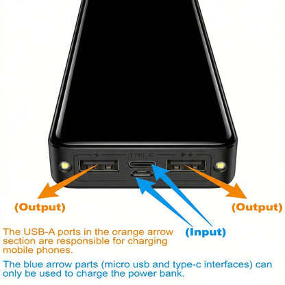 Power Bank 50000mAh 22.5W Two-Way Charging with Dual Input/Output and Digital Display in Black or Red