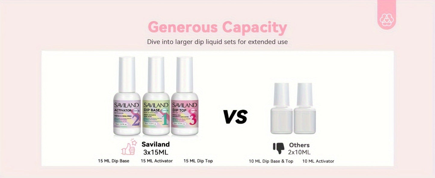 Dip Powder Nail Kit with SAVILAND Label, 60g Clear Powder, Three 15ml Liquids, Files, Buffer and Brush
