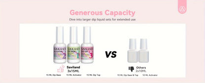 Dip Powder Nail Kit with SAVILAND Label, 60g Clear Powder, Three 15ml Liquids, Files, Buffer and Brush