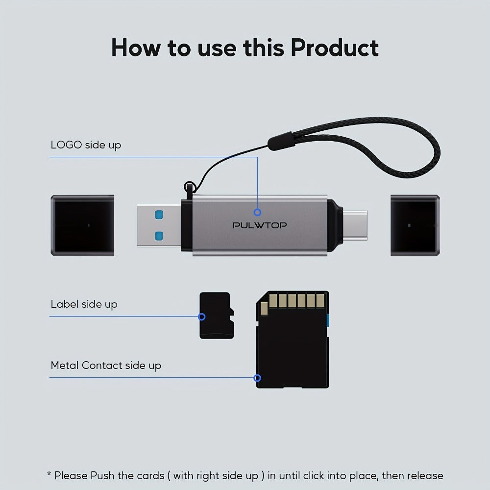 SD Card Reader USB 3.0 & USB-C Dual Slot Adapter for SD Micro SD SDHC SDXC MMC – PUWLTOP 5Gbps High-Speed Memory Card Reader, Plug & Play, Compatible with iPhone 15/16, MacBook, Laptop, Android OTG