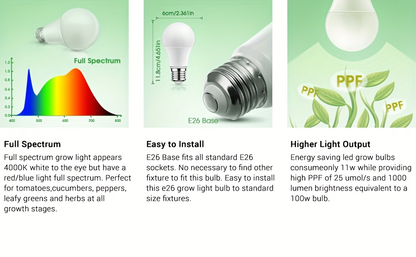 Grow Light Bulb A19 E26 Full Spectrum 9W 100W Equivalent | Natural White 4000K LED Plant Bulb for Indoor Plants Seed Starting | 2 4 6 12 Pack Options