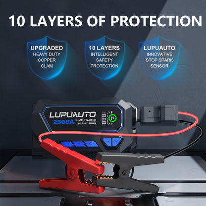 Tire Inflator with Jump Starter 150PSI Dual Cylinder 2X Faster 2500A 15000mAh Power Bank USB-C LED Flashlight Smart Clamps for Cars Motorcycles Bikes