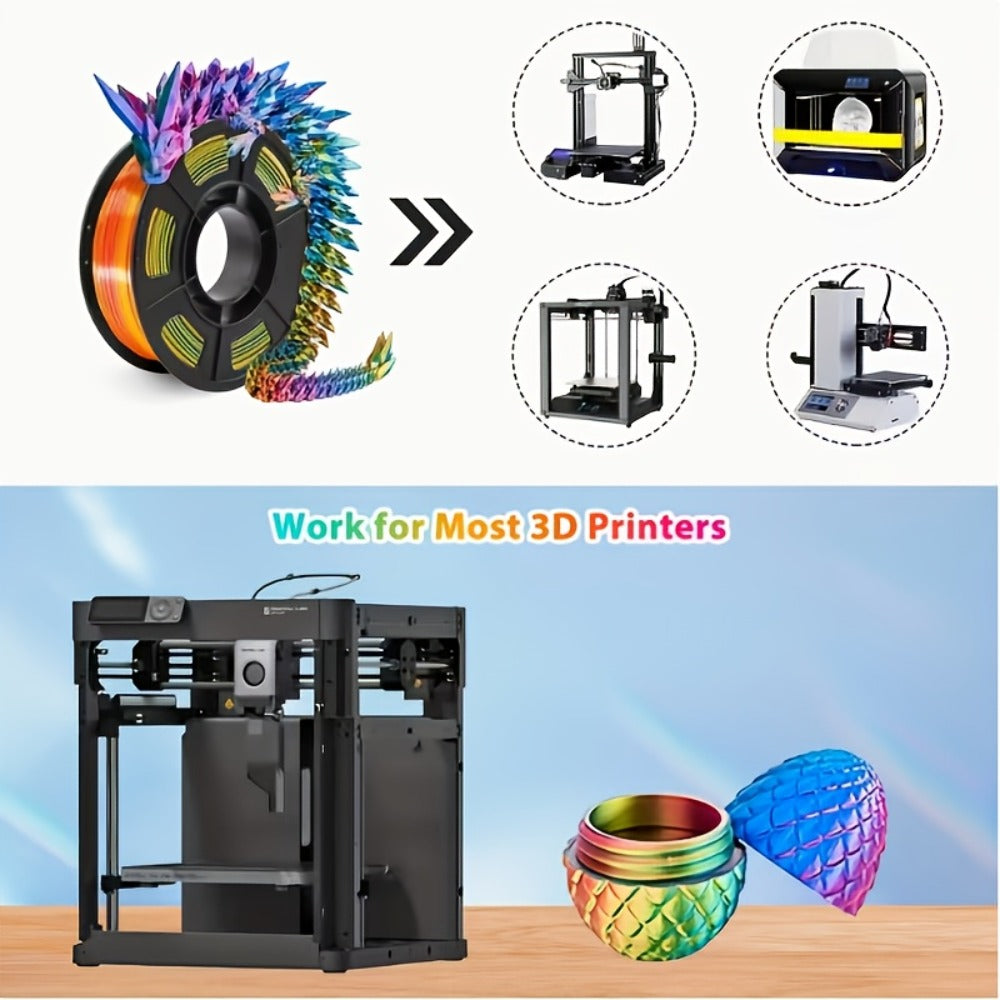 Gradient Tri-Color PLA Filament 1.75mm 250g 0.55lb – Three-Tone Color Transition Smooth Durable Printing for DIY Artistic Cosplay & Professional Projects Wide FDM Compatibility