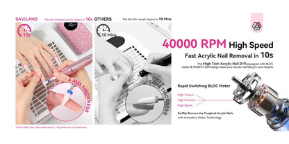 40,000 RPM Rechargeable Nail Drill in Bright Pink with 4000 mAh Battery, LCD Display and Tool Set