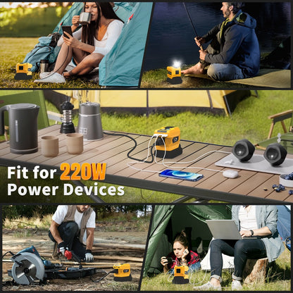 220W Portable Power Inverter for DeWalt 20V Battery AC Outlet Converter Camping Travel Emergency Backup Silent Fan Cooling