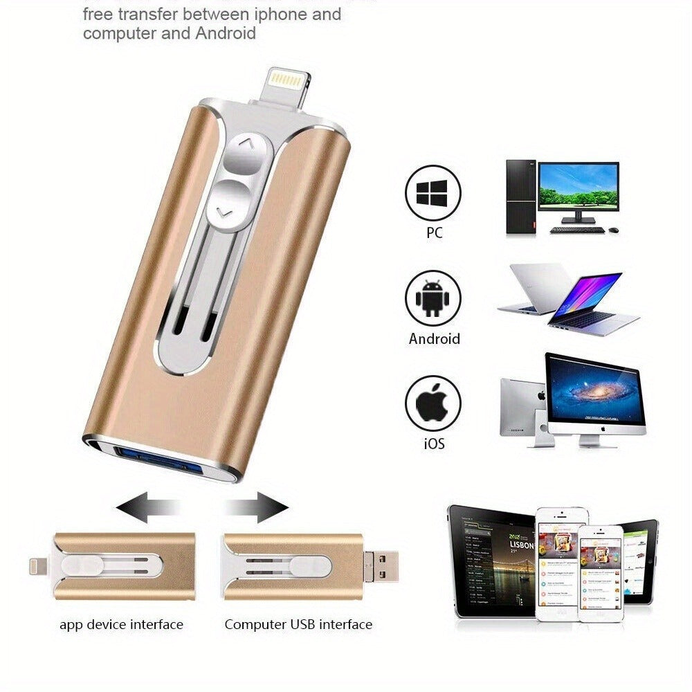 USB Flash Drive, 4-in-1 USB 3.0 OTG Photo Drive with 128GB or 256GB Capacity, Four Connectors and Four Colors