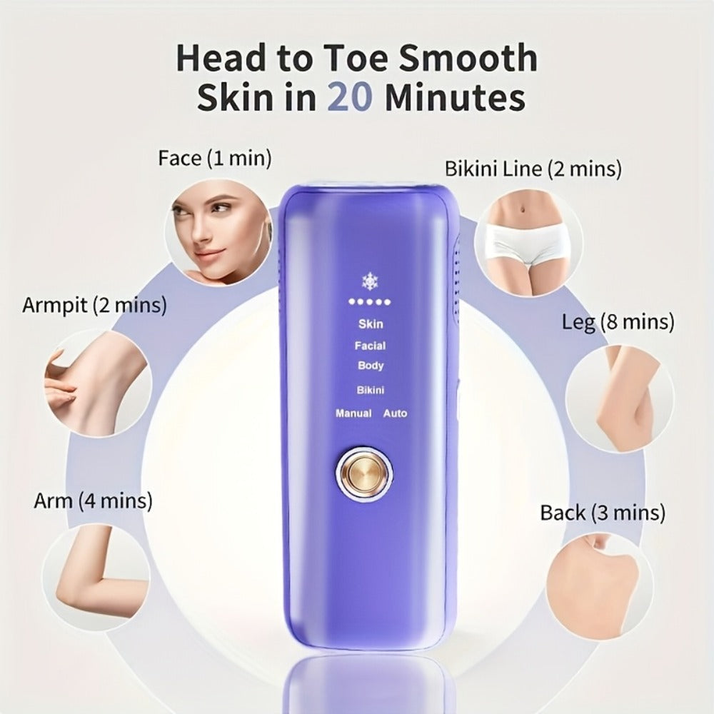 LEFINEE IPL Hair Removal Device in Violet with Five Intensity Indicators, Manual and Auto Labels and Display Controls