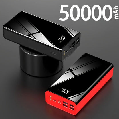 High Capacity 50000mAh Power Bank Multi-Port Fast Charging – Dual USB & Type-C Output, LED Flashlight, Power Indicator, Portable Backup Battery Pack for iPhone Android Outdoor Camping Travel Emergency
