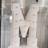 Letter M