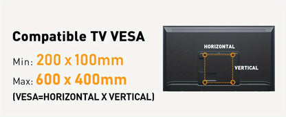 Heavy Duty TV Wall Mount 40-85 Inch 132 lbs – Full Motion Dual Articulating Arms, Tool-Free Tilt Swivel Extend Rotate Level, VESA 600x400mm, Fits 16" Studs, Steel Bracket for Large Flat Screen TVs