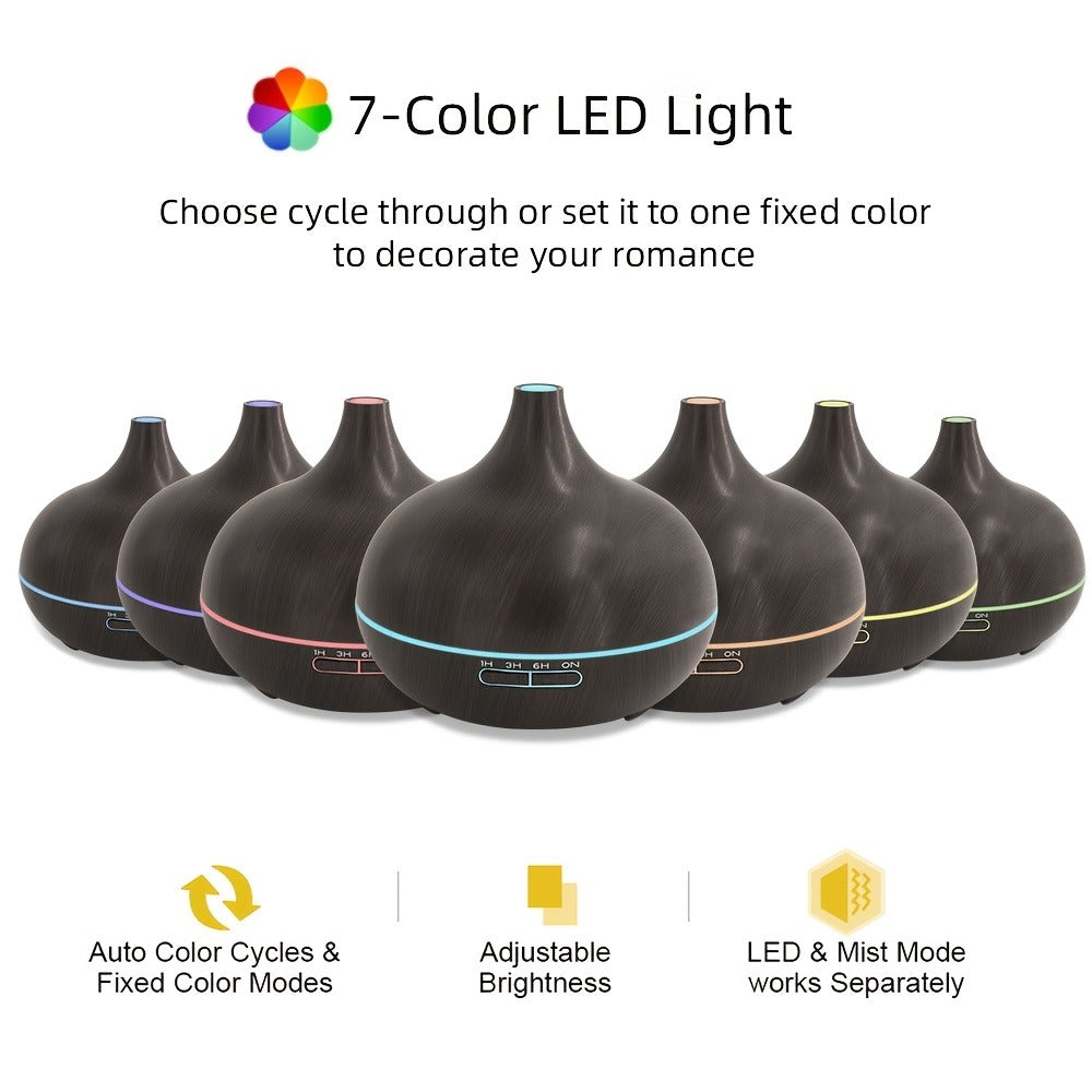 Essential Oil Diffuser 2 Pack 18.6oz Soundwave Technology Cool Mist Humidifier with Remote Control 7-Color LED Ultra Quiet Aromatherapy Gift Set with 12 Essential Oils