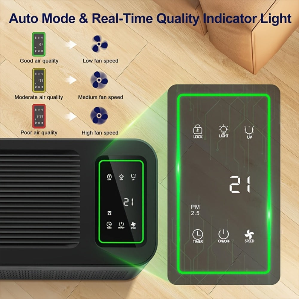 Air Purifier with 1095 Sq Ft Coverage, Air Quality Display, Timer and Four Retained Color Finishes