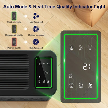 Air Purifier with 1095 Sq Ft Coverage, Air Quality Display, Timer and Four Retained Color Finishes